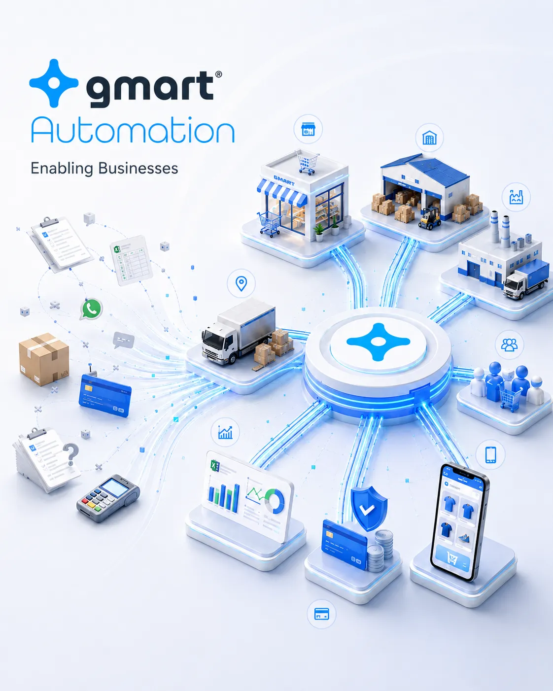 GMart Automation business automation platform banner